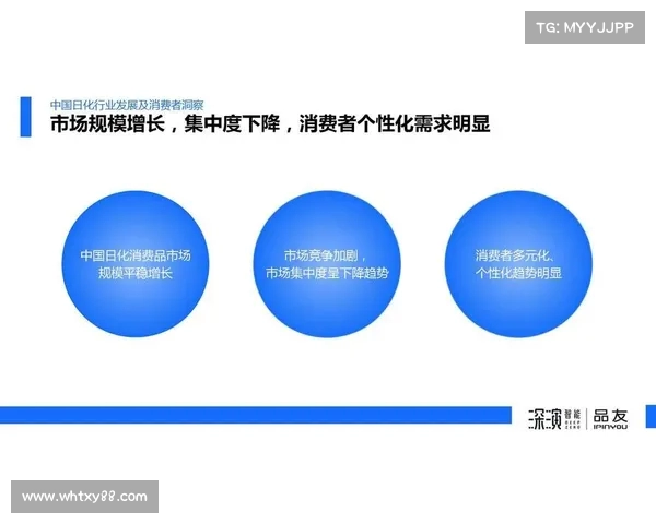 打造全方位品牌曝光策略提升市场认知度与用户忠诚度的有效途径 打造全方位品牌曝光策略提升市场认知度与用户忠诚度的有效途径