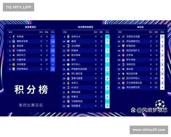 巴萨新赛季面临挑战 距离联赛开始仅剩8天仍有7名球员未注册 巴萨新赛季面临挑战 距离联赛开始仅剩8天仍有7名球员未注册